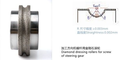 Diamond Dressing Roller Electroplated Tools Diamond Roller Dresser