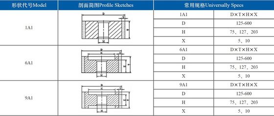 Centerless Grinding Wheels Resin Bond Abrasives For Tungsten Carbide